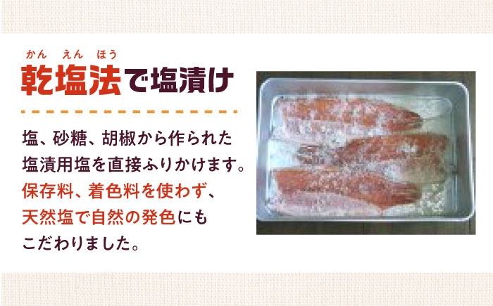 スモークサーモン 冷凍 サーモン 鮭 さけ サケ 魚 燻製 スモーク グルメ 手作り 燻製魚 海鮮 おつまみ 家飲み パーティー