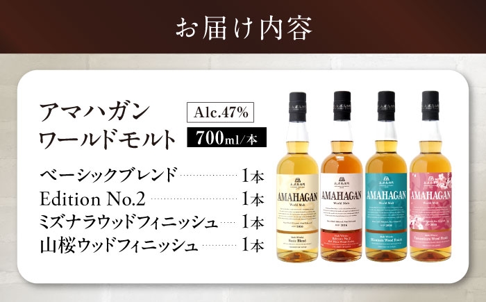 ウイスキー アマハガン 酒 ウィスキー AMAHAGAN お酒 モルト モルトウイスキー ハイボール 飲み比べ 長濱蒸溜所 人気