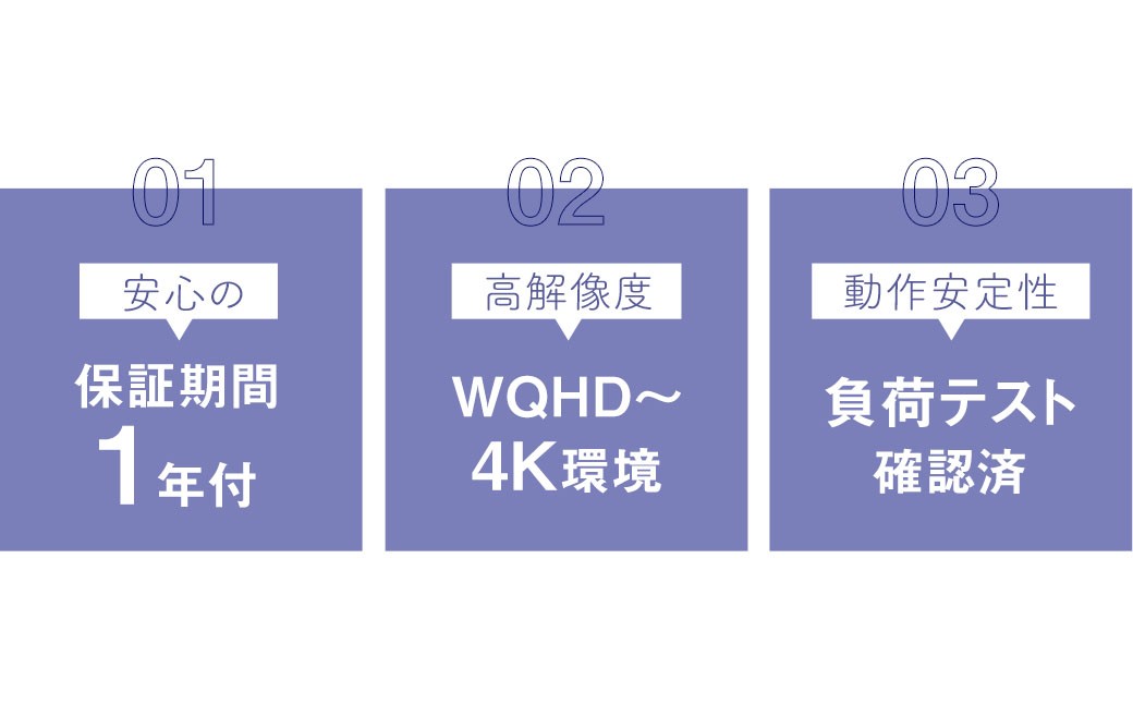 何が届くかお楽しみ! デスクトップ ゲーミング PC 福袋 ”松4” 1台