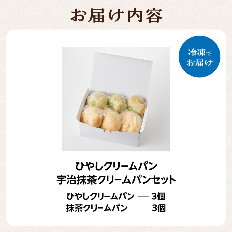 ひやしクリームパン・宇治抹茶クリームパンセット