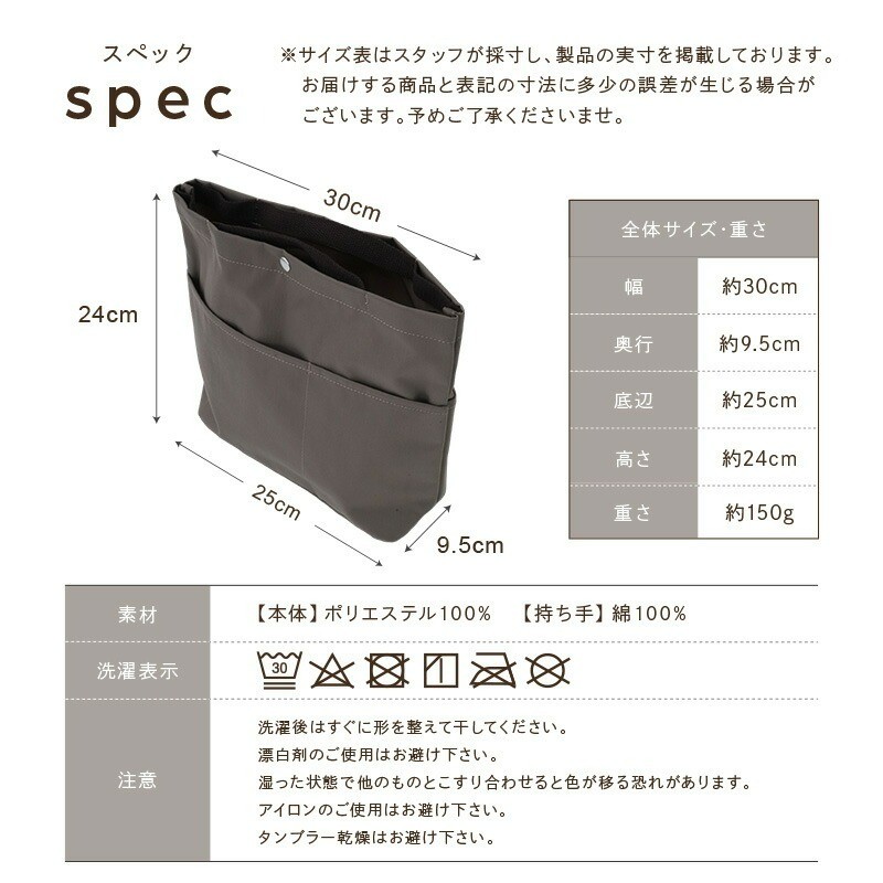 各サイズ