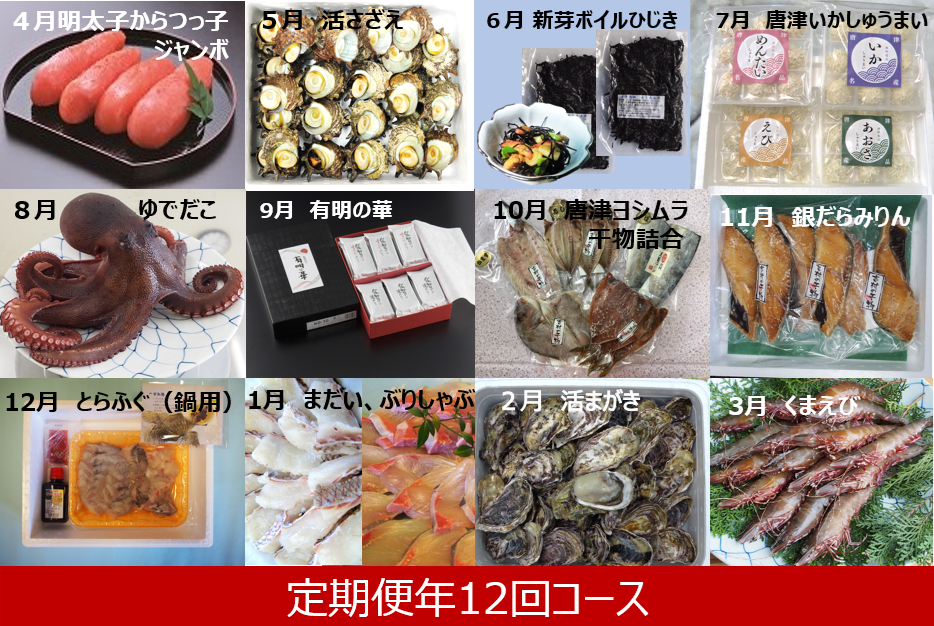 画像中のお盆、皿などは返礼品に含まれておりません。