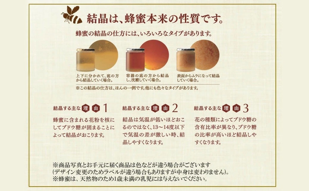 【4ヶ月定期便】ニュージーランド産 マヌカ蜜 約500g×4ヶ月 / 計約2kg