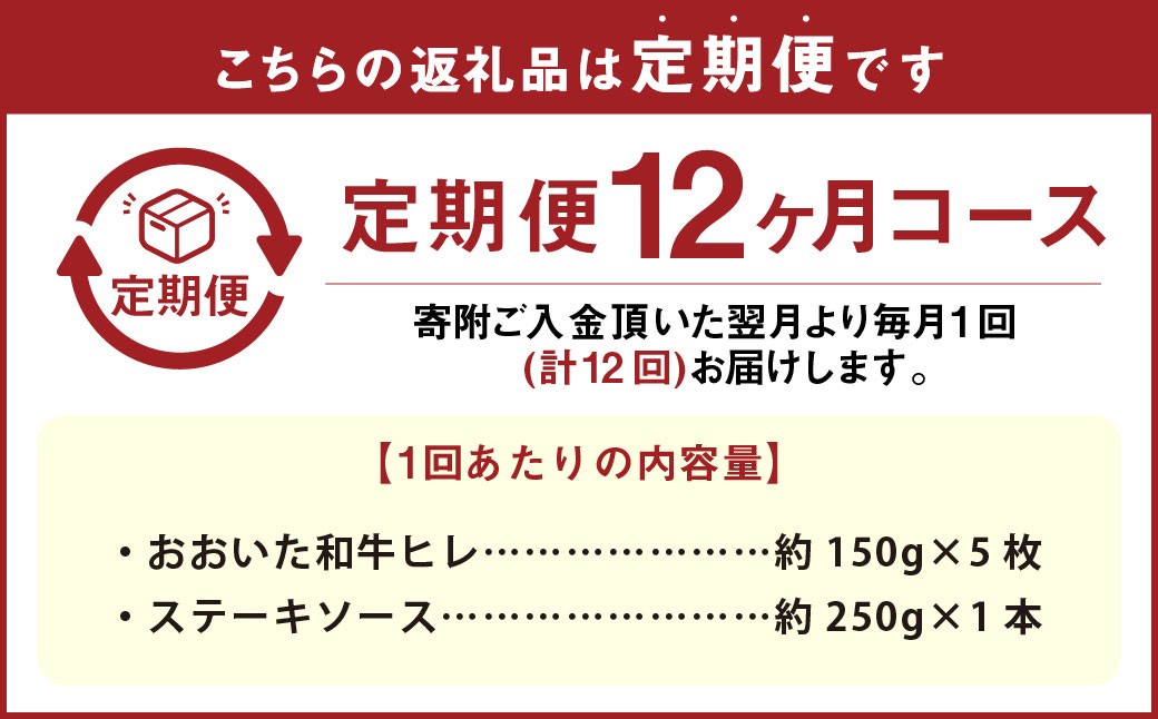 【12ヶ月定期便】 おおいた和牛 A5等級 ヒレステーキ 約750g(約150g×5枚)、ステーキソース(約250g×1本)付き