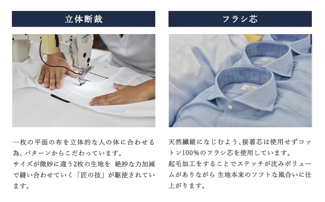 くまモン HITOYOSHI シャツ 半袖 ブルードビーチェック 紳士用 1枚