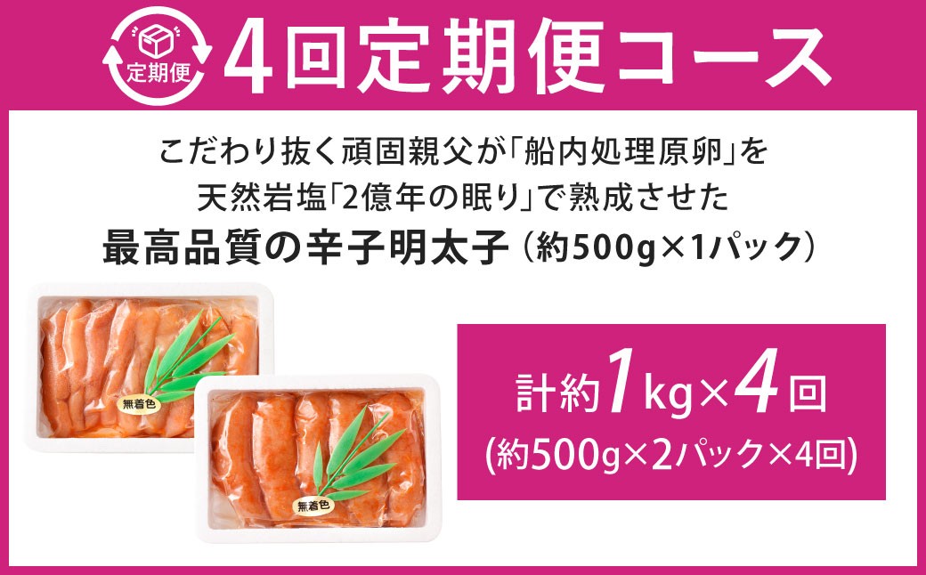 こだわり抜く頑固親父が「船内処理原卵」を天然岩塩「2億年の眠り」で熟成させた最高品質の辛子明太子