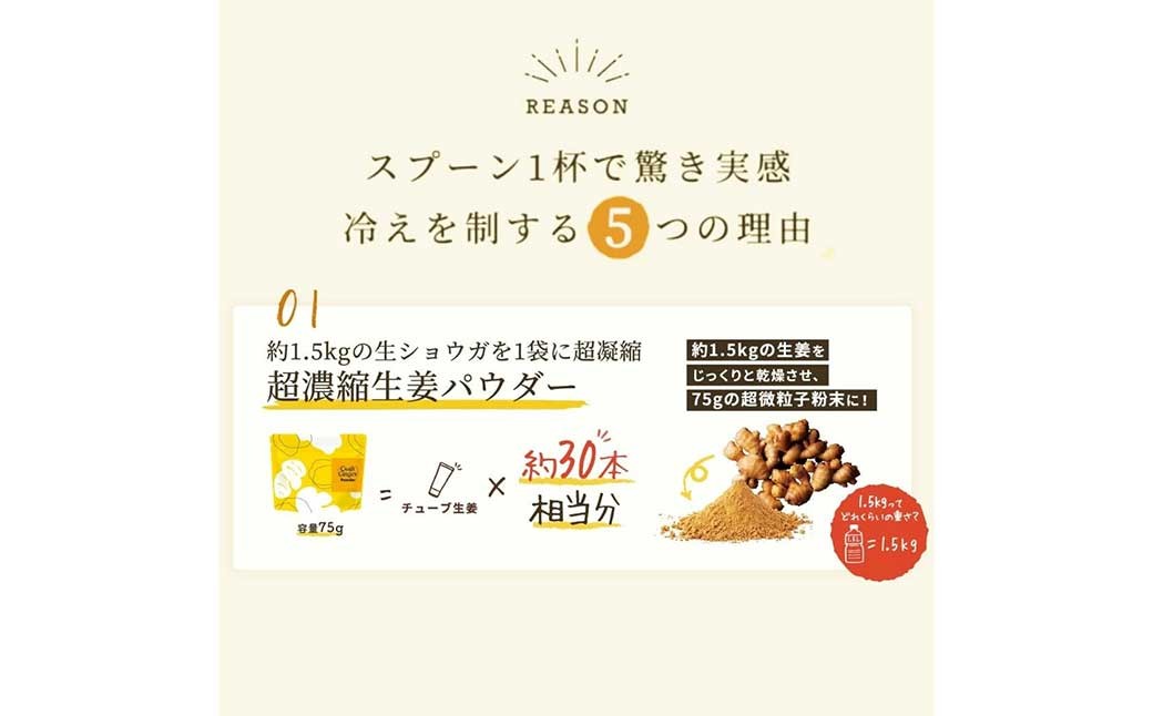 Craft Ginger Powder （クラフト ジンジャー パウダー） 75g