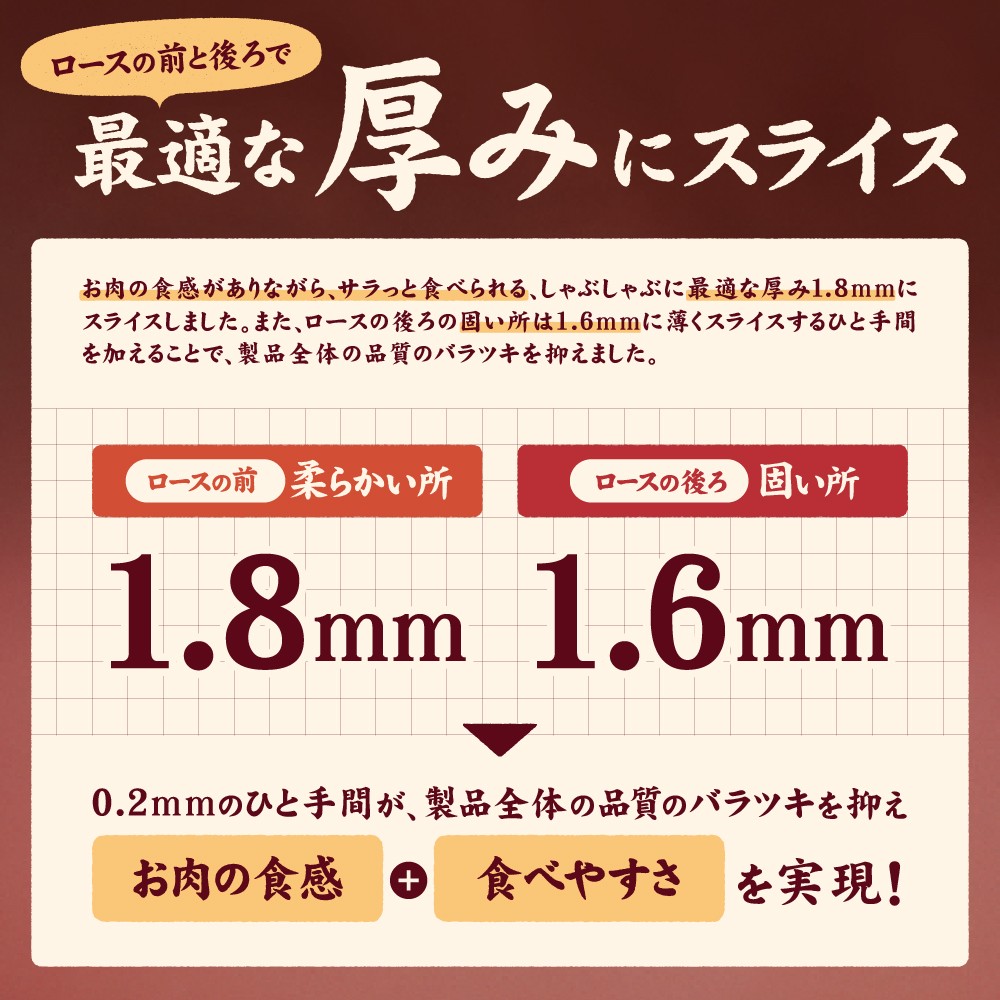 愛媛県産 豚ロース しゃぶしゃぶ用（300g） 10個（921）
