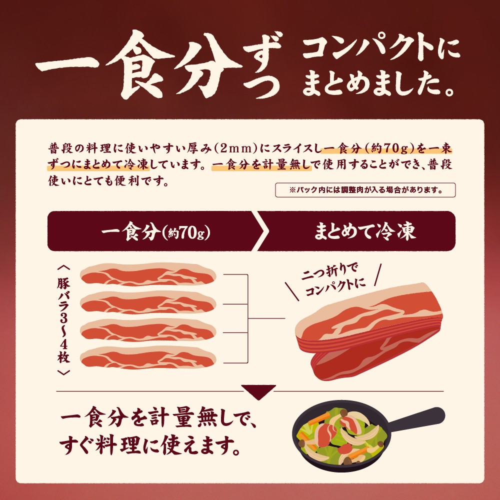 愛媛県産 豚バラ うす切り 便利パック(360g) 6個(917)
