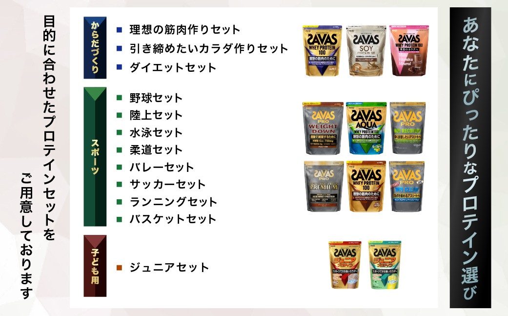 ザバス プロテイン 水泳セット