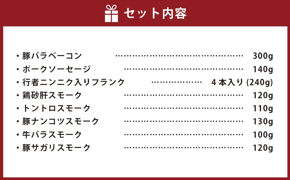 小樽 ベーコン +くんせいセットA 全8種 計1.26kg ソーセージ フランク 砂肝 豚トロ