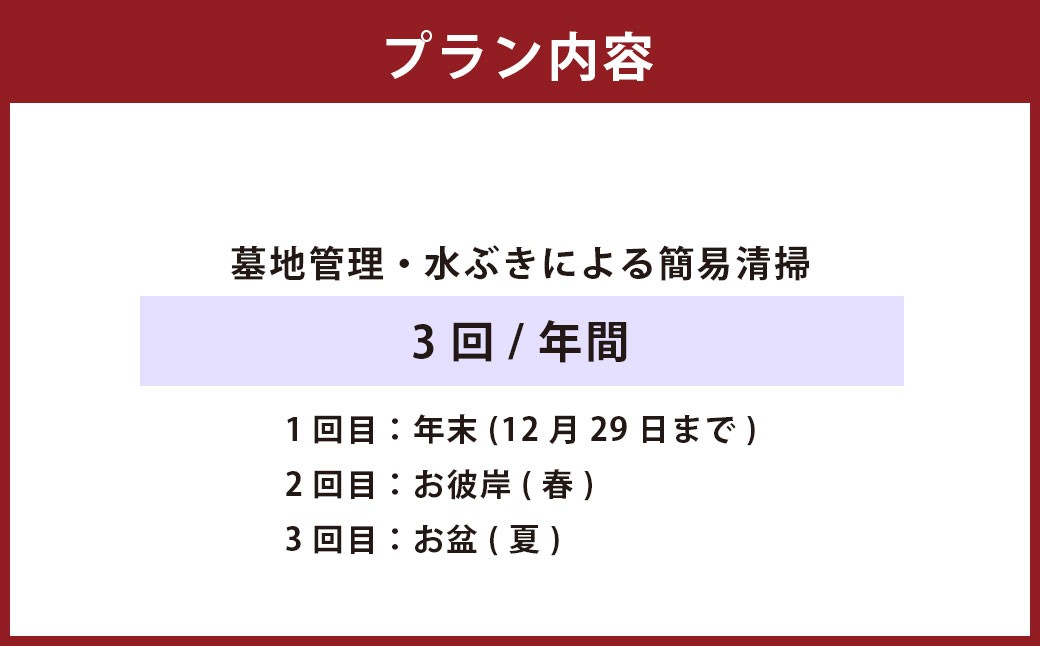 墓地管理・水ぶきによる簡易清掃（年3回）
