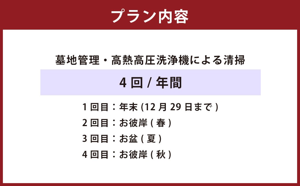墓地管理・高熱高圧洗浄機による清掃（年4回）