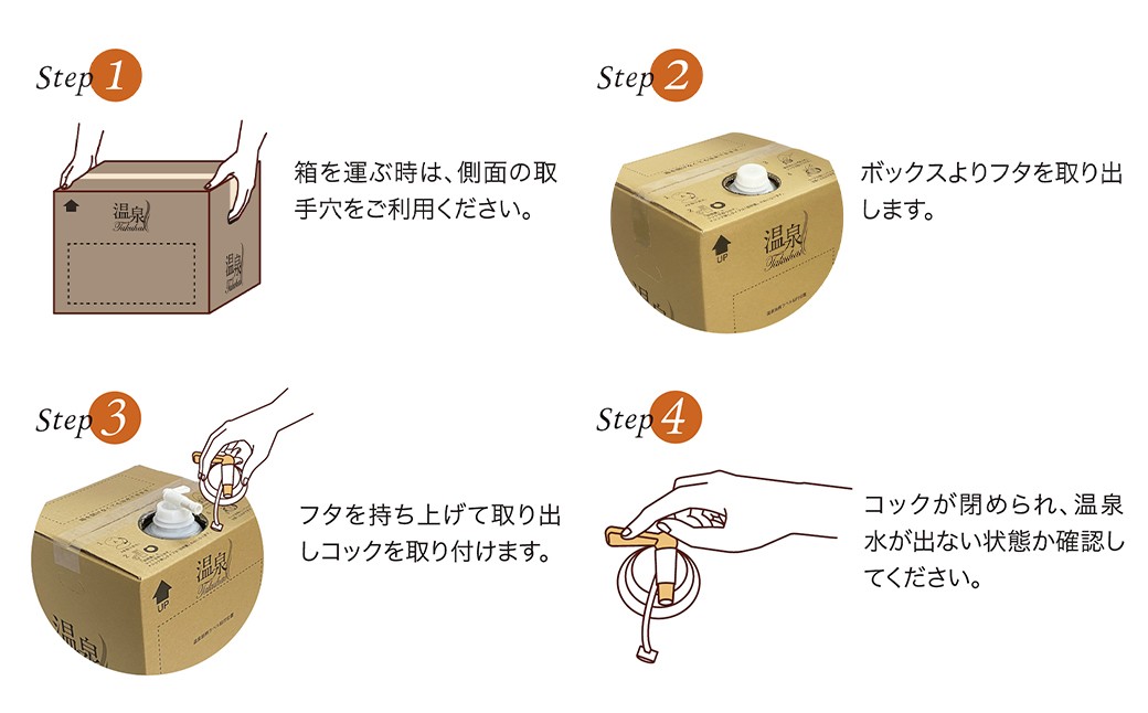 【2個口】【温泉宅配セット】人吉温泉しらさぎの湯20L×2（計 40L）