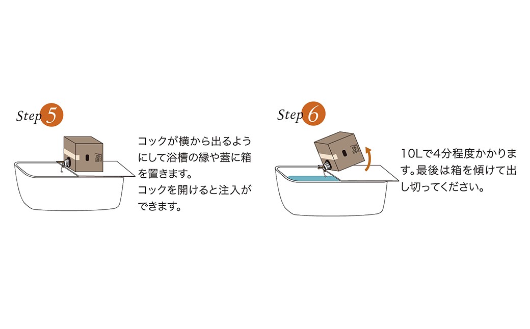 【温泉宅配セット】人吉温泉しらさぎの湯20L