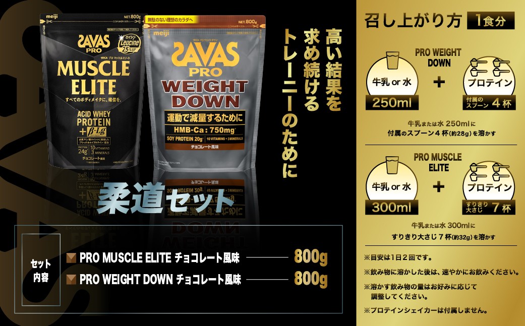 ザバス プロテイン 柔道セット