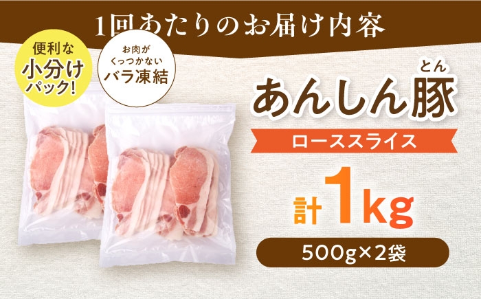 お届け内容：あんしん豚のロースライスを計1kg（500g×2袋）をどどんっ！とお届け。便利な小分けパックの為、お料理楽々です。