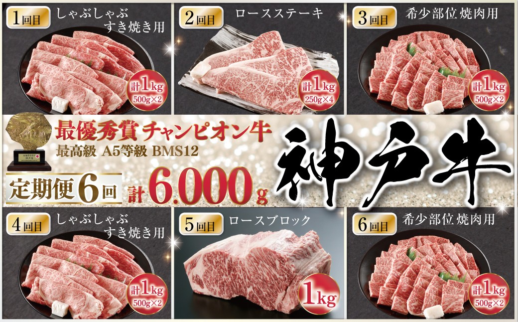 「太田牧場」で丹精込めて育てた神戸牛を存分に楽しめる定期便です！