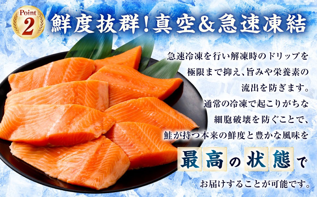 【3回定期便】 北海道産サーモン 計約4.8kg (約200g×8パック)×3回