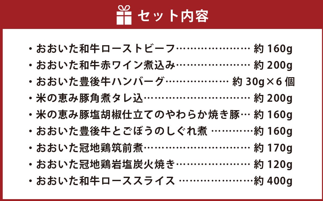 豊後のお肉おせち 三段重 9種類 計1.75kg 【2025年12月25日～30日到着予定】