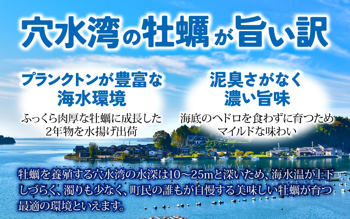 荷姿