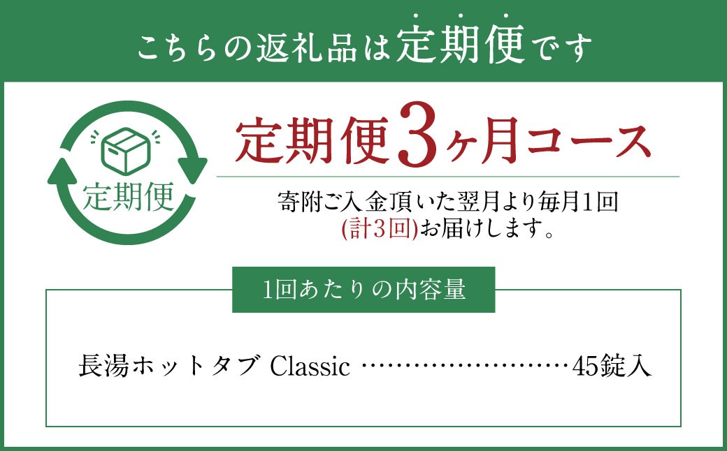 【3ヵ月定期便】 【薬用 入浴剤】 長湯ホットタブ Classic 45錠入（1袋）×3回 計135錠