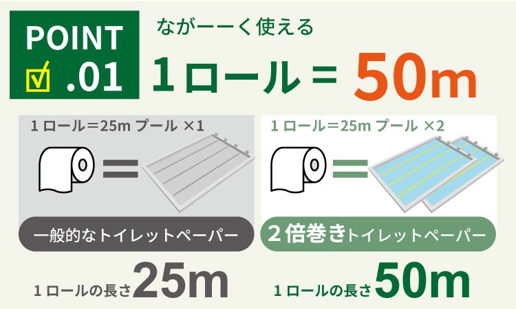 トイレットペーパー ダブル ピンク 日用品 備蓄 防災 トイレットペーパーダブル トイレ といれっとぺーぱー