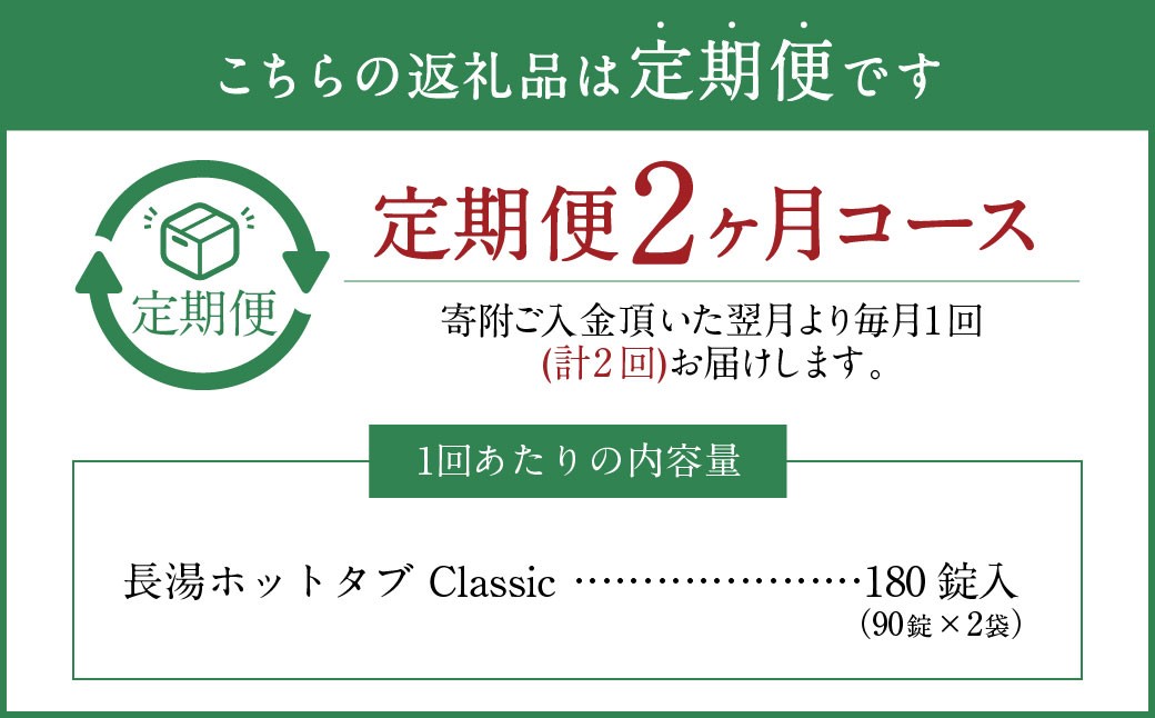 【2ヶ月定期便】 【薬用 入浴剤】 長湯ホットタブ Classic 90錠入×2袋×2回 計360錠
