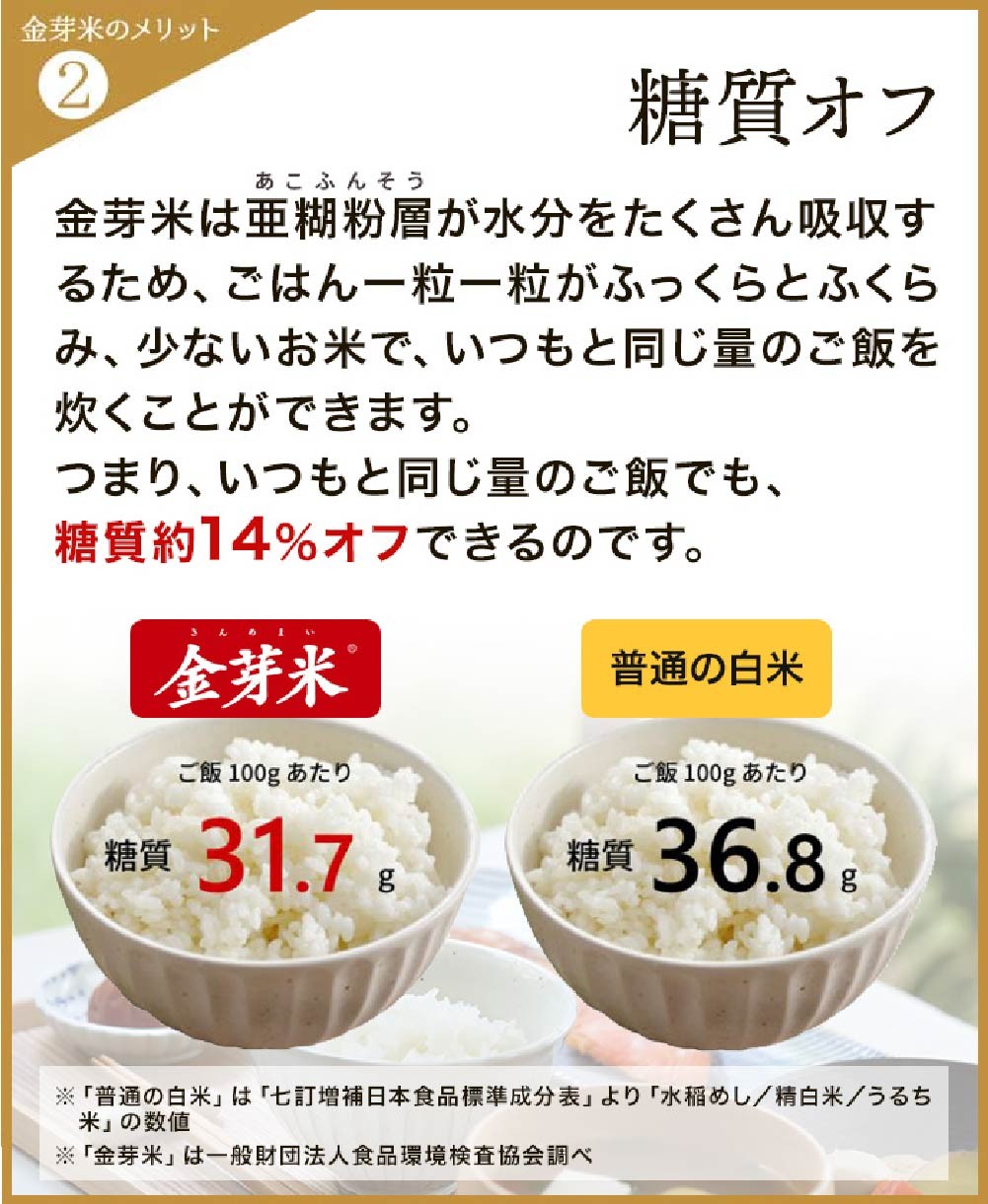 子育て応援米【令和7年産】那岐山麓菜の花米 金芽米 無洗米 きぬむすめ10kg