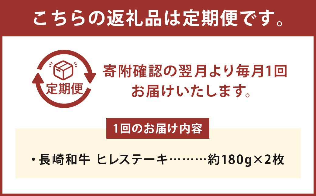 【全3回定期便】長崎和牛 ヒレ ステーキ 約180g×2枚