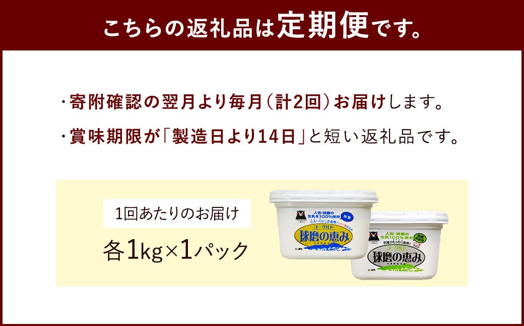【定期便2回】球磨の恵みヨーグルト(加糖、砂糖不使用) 各1kg 計2パック