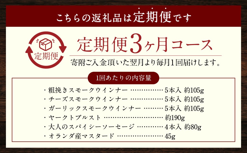 【全3回定期便】IFFA金メダルセット
