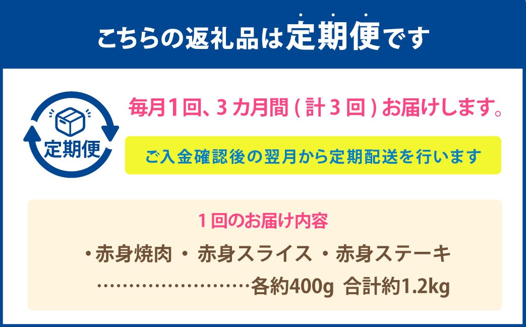 【3カ月定期便】 【赤身づくし！】 おおいた和牛 赤身焼肉・赤身スライス・赤身ステーキ 約1.2kg×3回 計約3.6kg