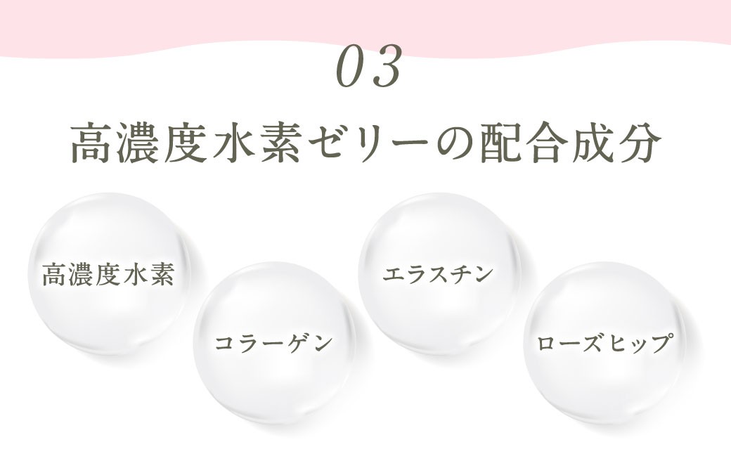 高濃度 水素ゼリー 100本セット 美容ゼリー