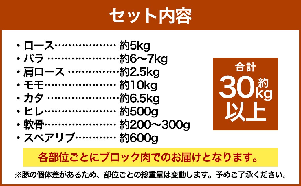 【豚半頭分!】完全無薬!梅肉エキス肥育 熊本県産 天草梅肉ポーク 食べ尽くしセット