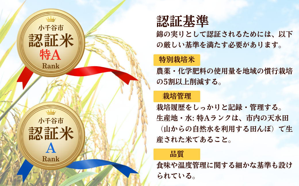 小千谷市が認証するブランド米「錦の実り」の最高特Aランクのみを選りすぐってお届け
