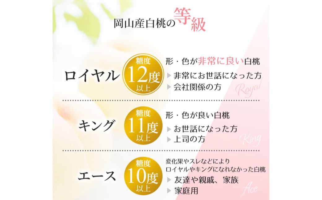 岡山白桃 ロイヤル 3玉入り（合計約900g）