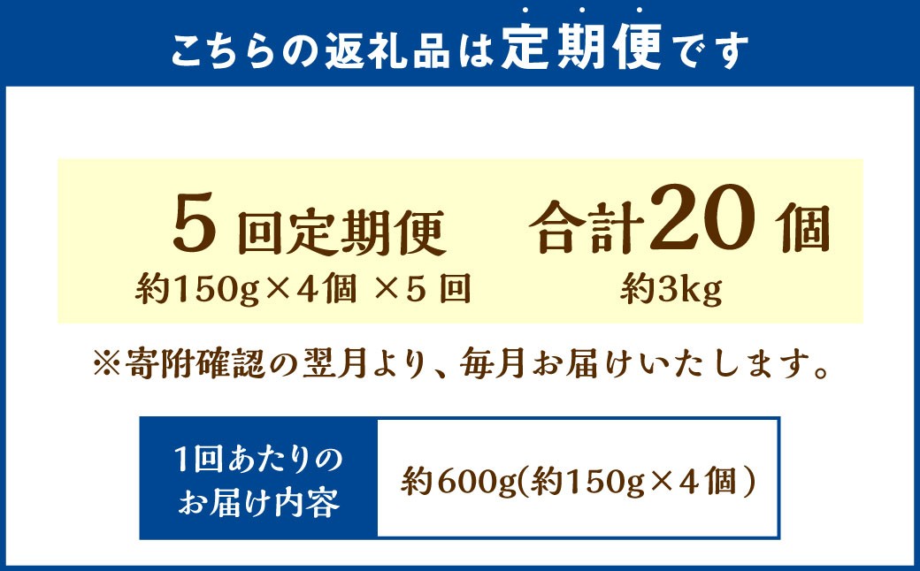 【5回定期便】夕張メロンカタラーナ 約600g（約150g×4個）