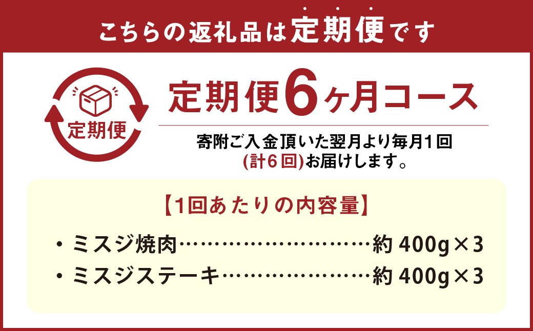 【6カ月定期便】 【ミスジたっぷり食べ比べ！】 おおいた和牛 ミスジ焼肉・ミスジステーキ 約2.4kg×6回 計約14.4kg