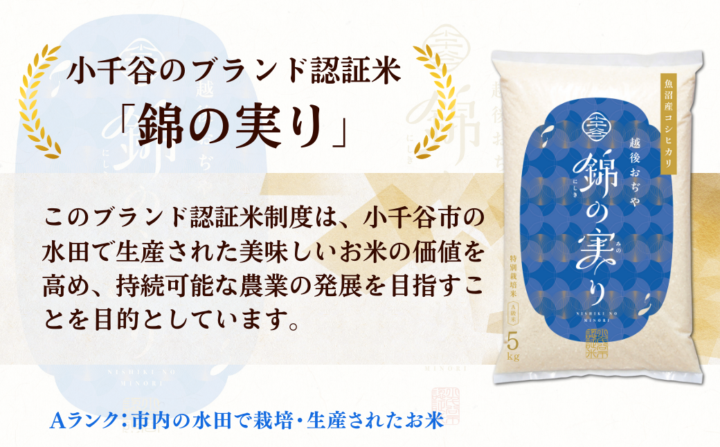 小千谷市が認証するブランド米「錦の実り」のAランク米をお届け