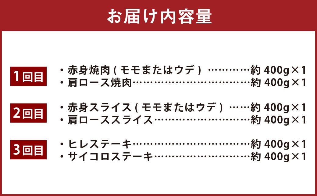 【6カ月定期便】 【毎月違う部位が届く！ 人気 食べ比べセット！】 6カ月毎月楽しむ おおいた和牛 セット 合計約5.35kg
