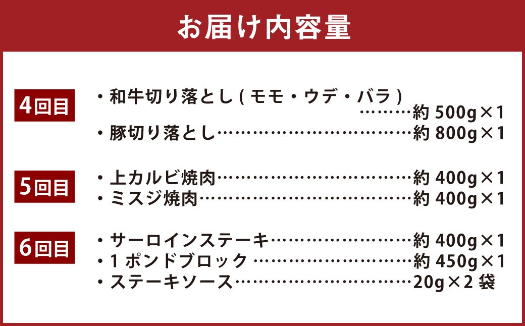 【6カ月定期便】 【毎月違う部位が届く！ 人気 食べ比べセット！】 6カ月毎月楽しむ おおいた和牛 セット 合計約5.35kg