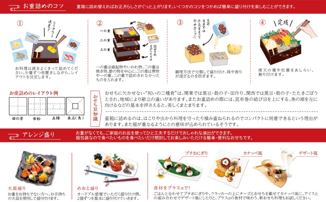 おせち 備前 10品セット 約1～2人前