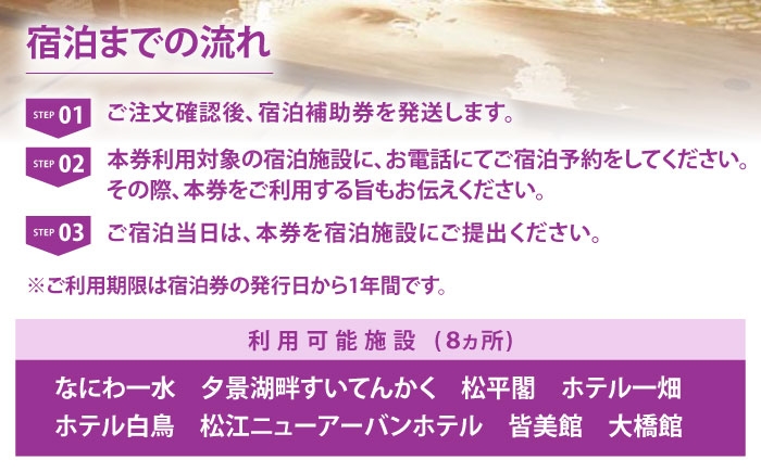 寄付 思いやりでつながる街へ 松江市 まちづくり 応援 GCF 地域貢献