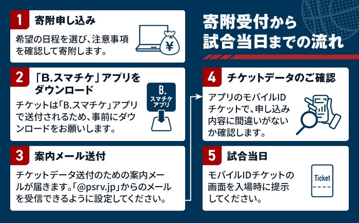バスケ バスケットボール スポーツ 体験型 試合観戦 チケット 家族連れ 旅行 沖縄 キングス 人気 限定