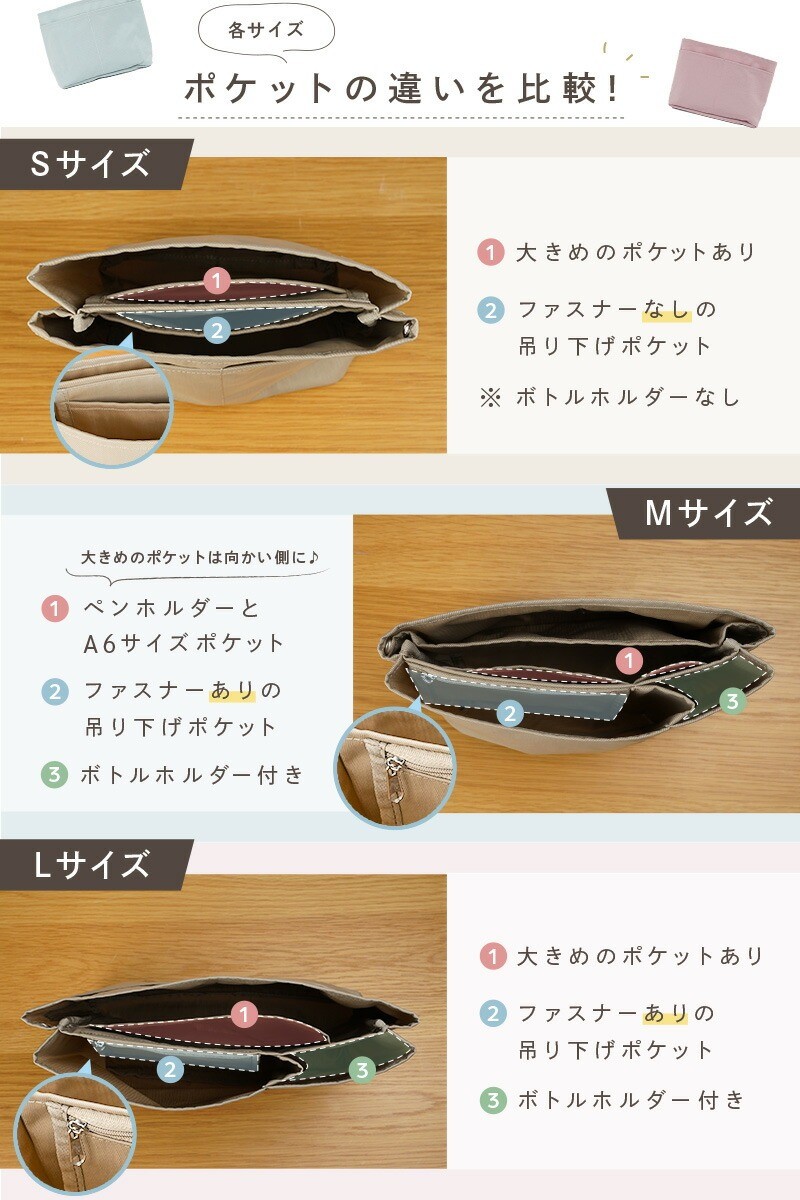 各サイズの違い