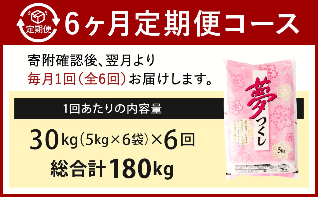 【令和7年度 新米 先行予約】 精米 食味鑑定士厳選 【6ヶ月定期便】 夢つくし 30kg×6回 計180kg