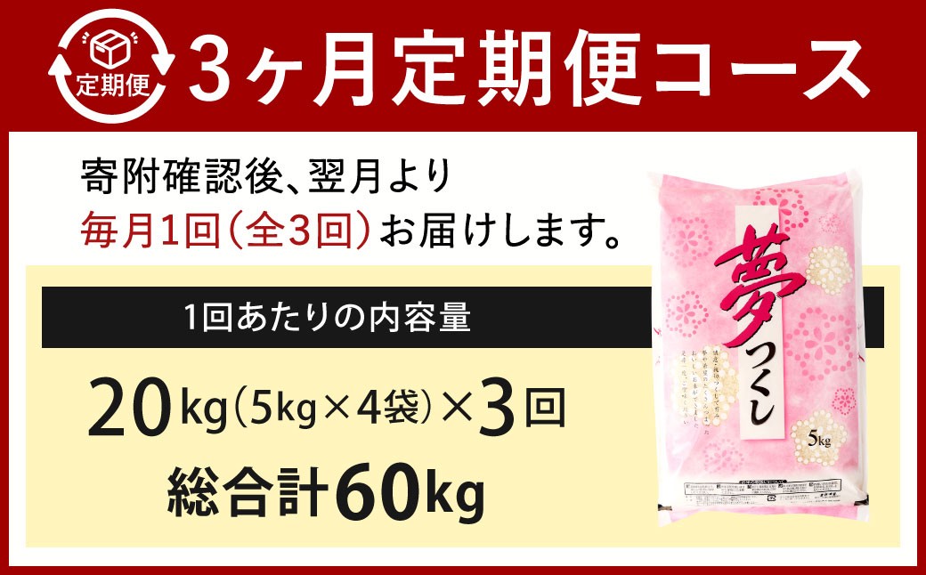 【令和7年度 新米 先行予約】 精米 食味鑑定士厳選 【3ヶ月定期便】 夢つくし 20kg×3回 計60kg