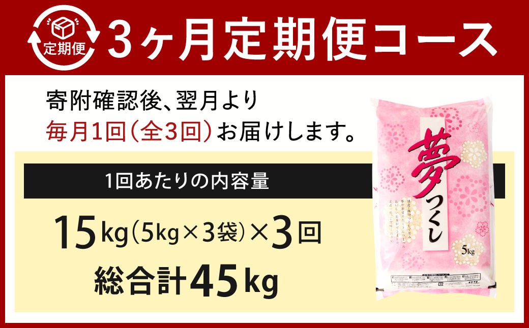 【令和7年度 新米 先行予約】 精米 食味鑑定士厳選 【3ヶ月定期便】 夢つくし 15kg×3回 計45kg