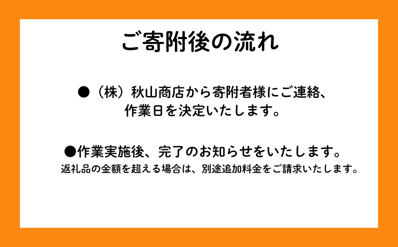 ご寄附後の流れです。